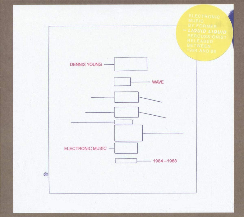 Dennis Young - Wave: Electronic Music 1984-1988 - [Vinyl]